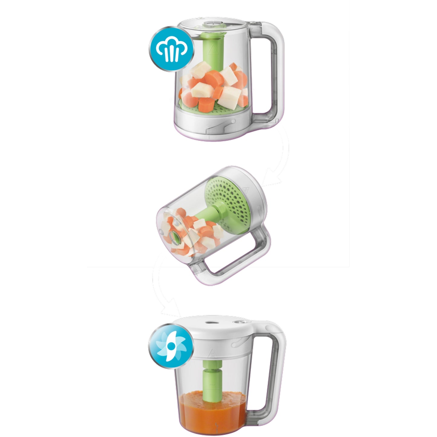 Philips Avent garintuvas-trintuvas 2in1 SCF870/20
