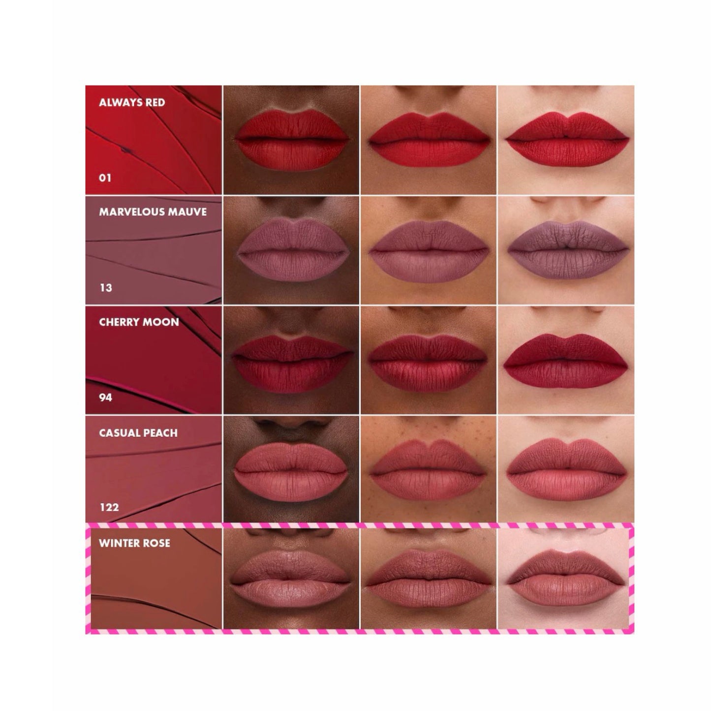 „SEPHORA“ Matinių Lūpų Dažų Rinkinys (5 vnt.) – Limituota Kolekcija