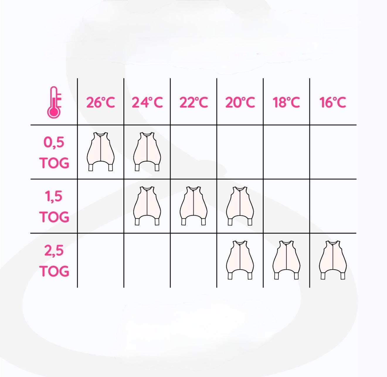 “BabyU” Miegmaišis kūdikiui su kojinytėmis (0.5 TOG, 3–9 mėn.)