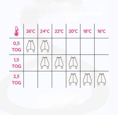 “BabyU” Miegmaišis kūdikiui su kojinytėmis (0.5 TOG, 3–9 mėn.)