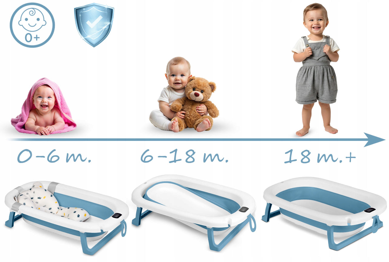 RicoKids - Foldable baby bath with LCD thermometer and soft liner