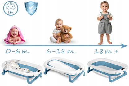 RicoKids - Foldable baby bath with LCD thermometer and soft liner